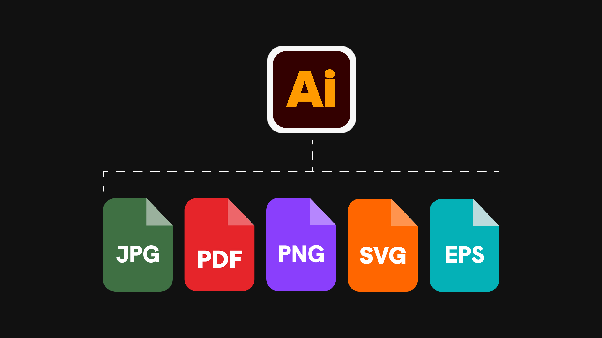 Export all logo formats in Illustrator: by hand or in one click